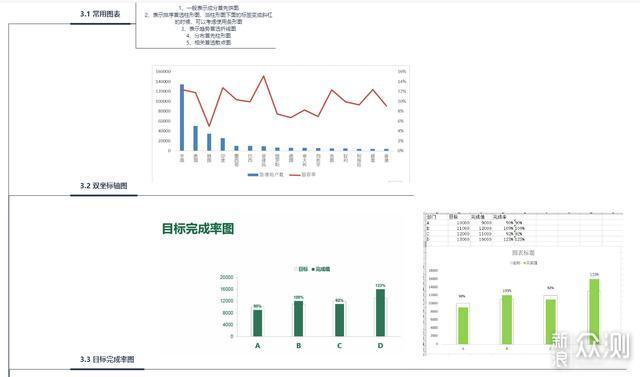 构建可视化思维一个原创作者三年XMind总结_新浪众测