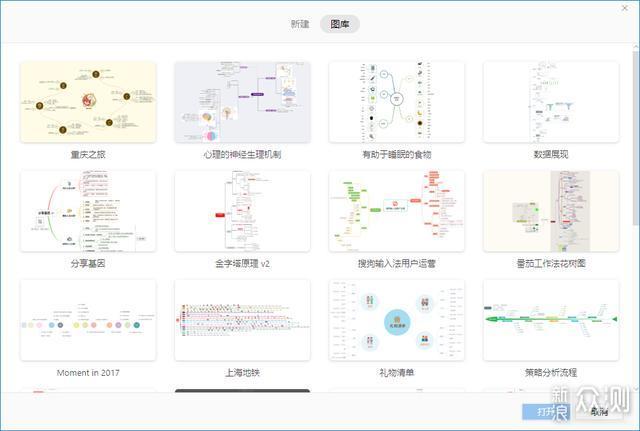 构建可视化思维一个原创作者三年XMind总结_新浪众测