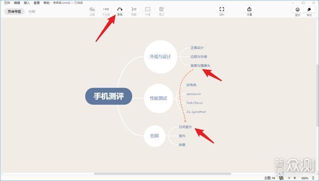 构建可视化思维一个原创作者三年XMind总结_新浪众测