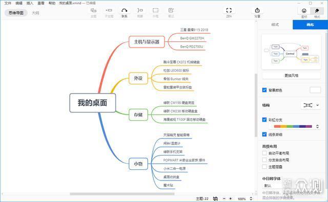 构建可视化思维一个原创作者三年XMind总结_新浪众测