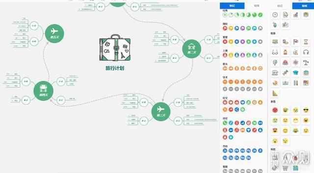 构建可视化思维一个原创作者三年XMind总结_新浪众测