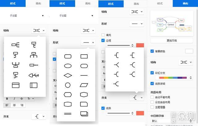 构建可视化思维一个原创作者三年XMind总结_新浪众测