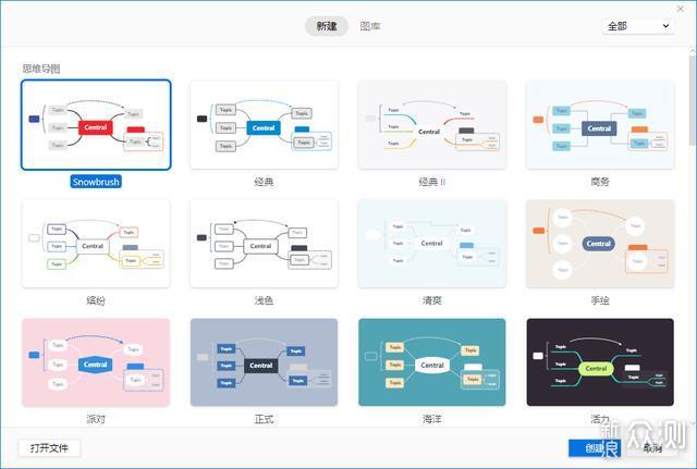 构建可视化思维一个原创作者三年XMind总结_新浪众测