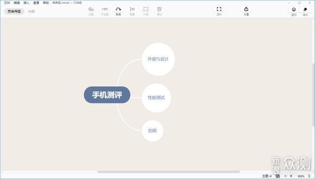 构建可视化思维一个原创作者三年XMind总结_新浪众测