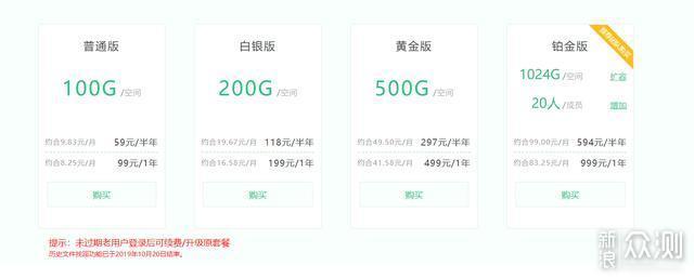 2020年线上网盘哪个好用？8大流行网盘横测_新浪众测