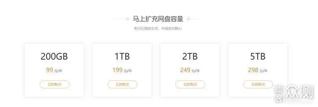 2020年线大流行网盘横测115网盘搜索-奇享网