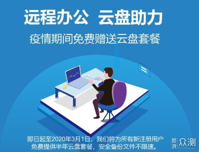 2020年线上网盘哪个好用？8大流行网盘横测_新浪众测