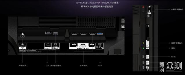 索尼电视怎么选？写在2020年春的电视选购指南_新浪众测