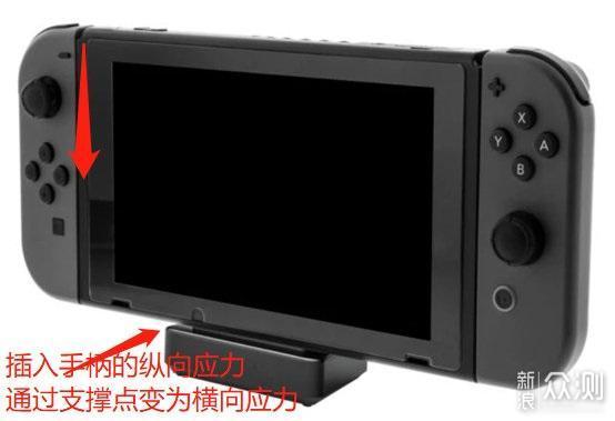 硬核实测，多款配件助你开启Switch便携新玩法_新浪众测