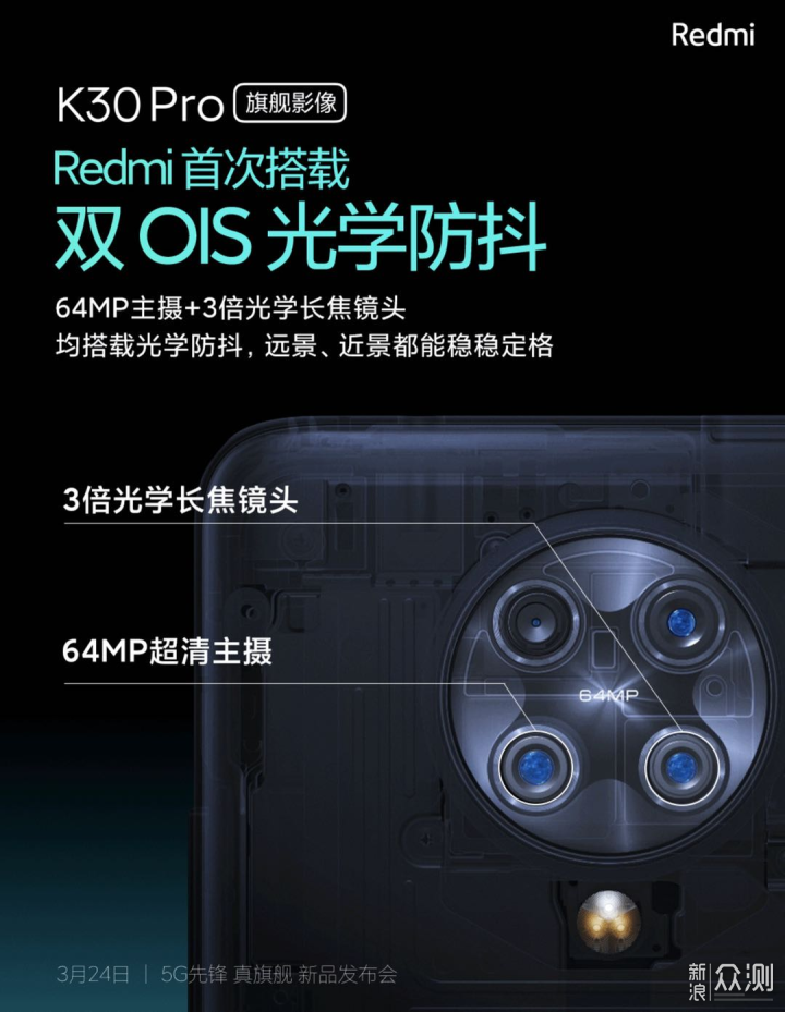 没高刷新率？Redmi K30 Pro转战变态影像系统_新浪众测