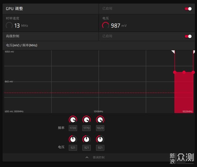 放肆超！锐龙5 3600+RX5600XT装机超频测试_新浪众测