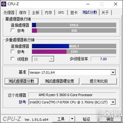 放肆超！锐龙5 3600+RX5600XT装机超频测试_新浪众测