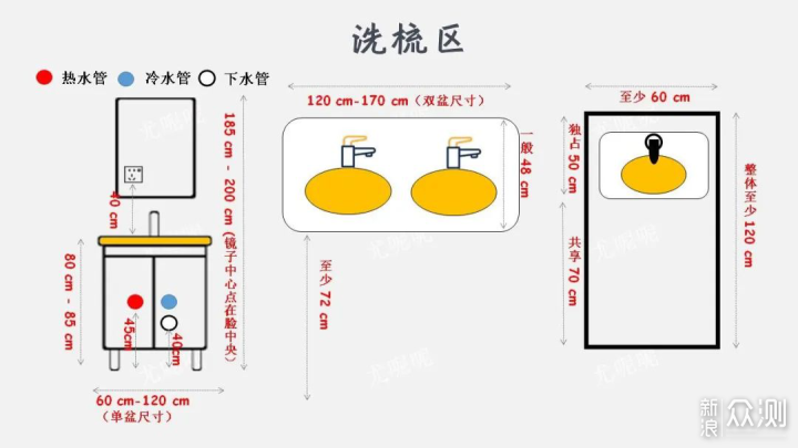 我家洗手间五金洁具好物推荐及购买建议！_新浪众测