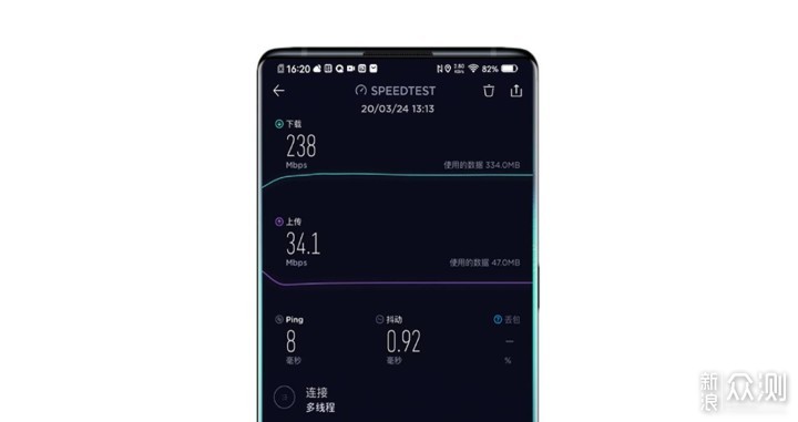 中立从标题开始：不吹不黑的vivo nex 3s评测_新浪众测