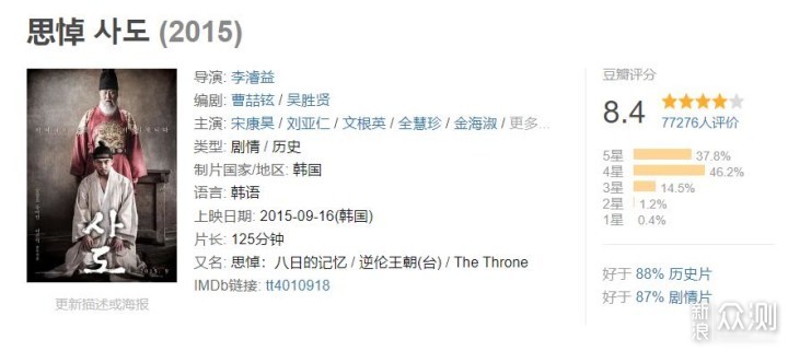10部2015年上映7分以上韩国电影推荐_新浪众测