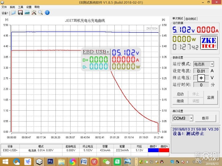 耳机旗舰粉碎机，体积更小，能持续10小时续航_新浪众测