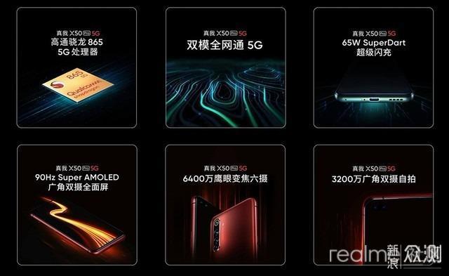 青出于蓝 而胜于蓝 真我X50 Pro5G 还能这么玩_新浪众测