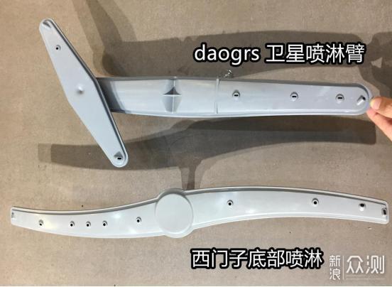 daogrs意大利进口洗碗机，自动烘干效果如何？_新浪众测