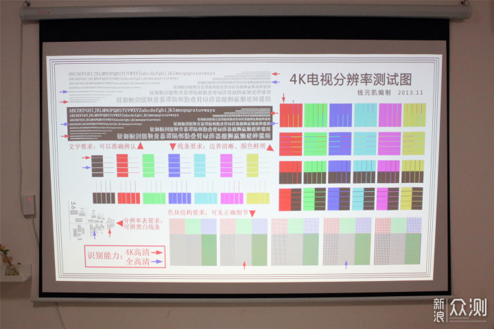 把4K影院搬回家，奥图码UHD566投影仪评测_新浪众测