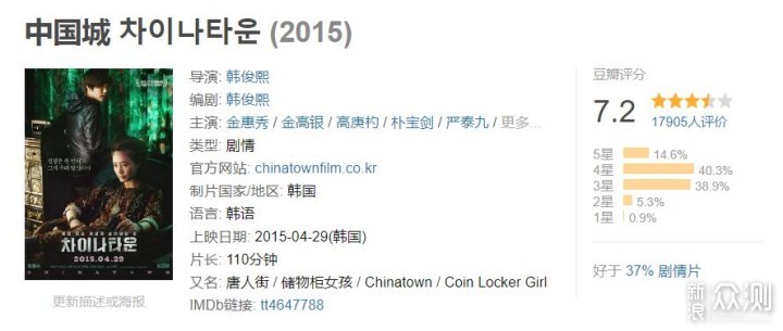 又10部2015年上映7分以上韩国电影推荐_新浪众测