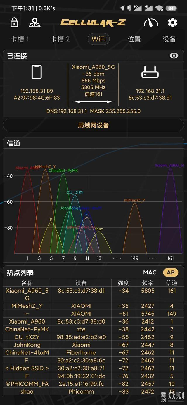 小米推出WIFI 6路由器，体验告诉你是否好用_新浪众测