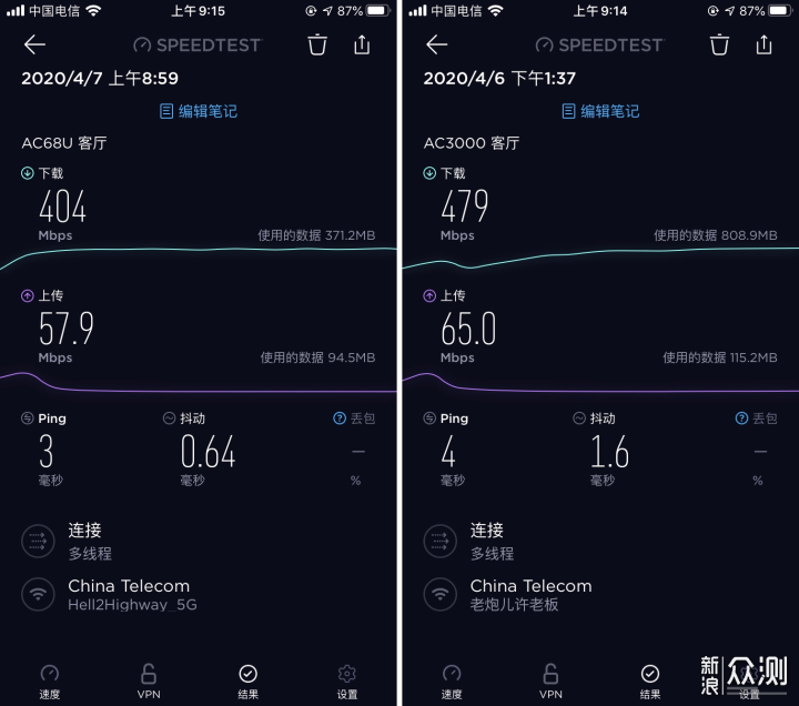 全屋覆盖新标杆：华硕灵耀Mesh路由AC3000测评_新浪众测