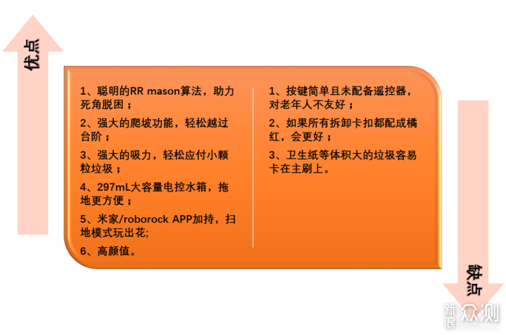 解放双手，真的省心省力的石头扫地机器人T7_新浪众测