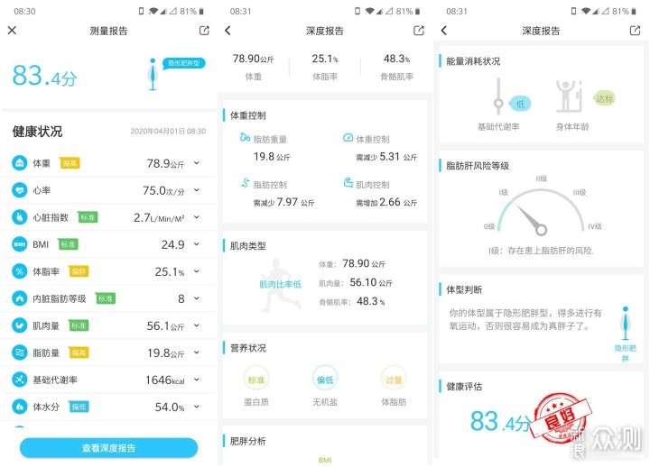 体脂称选购攻略：云康宝VS小米，选谁不吃亏？_新浪众测