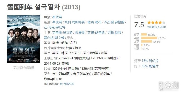 10部2014年上映7分以上韩国电影推荐_新浪众测