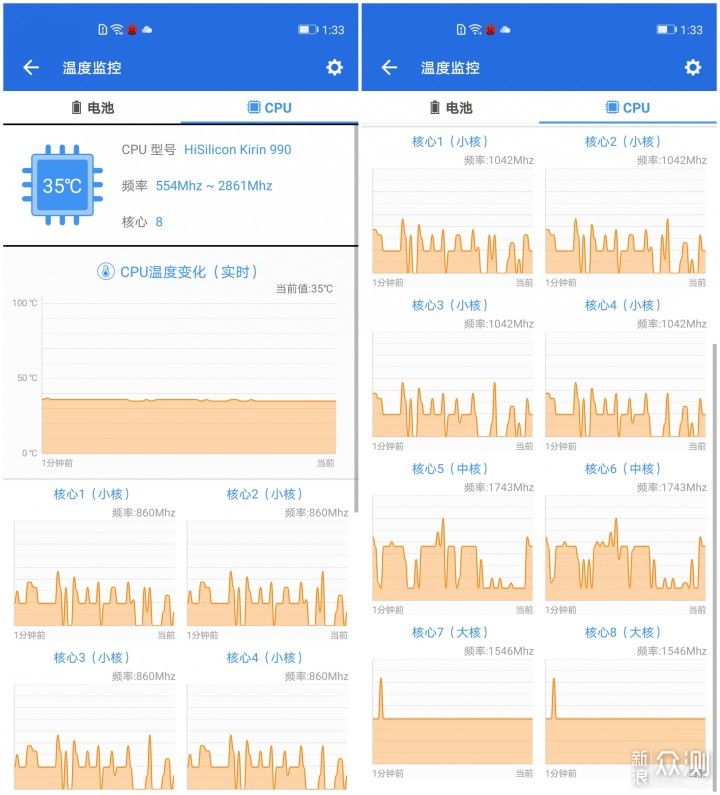 荣耀V30 Pro颜值与性能并存无愧科技领先地位_新浪众测