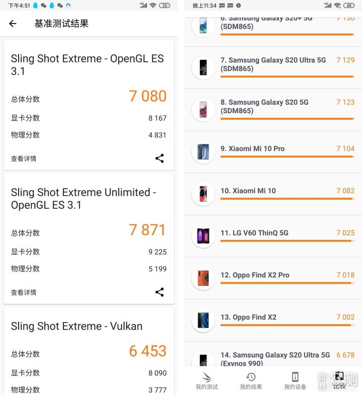 真性价比旗舰？Redmi K30 Pro深度体验_新浪众测