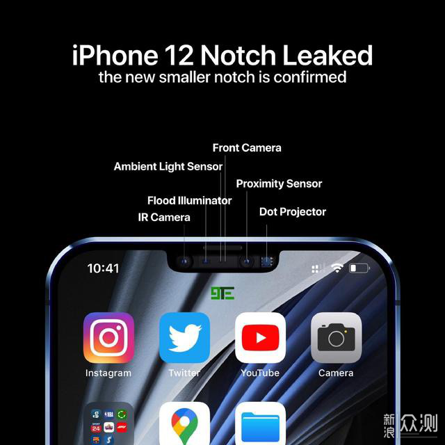 苹果重新设计iPhone12“刘海”，中框回归经典_新浪众测