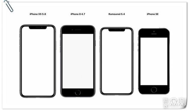 iPhone12：超窄边框+小刘海，最美苹果手机_新浪众测