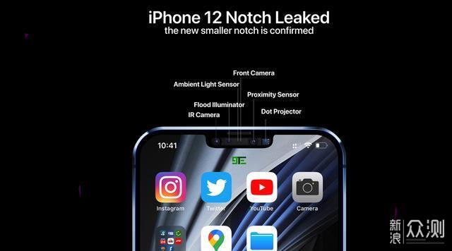 iPhone12：超窄边框+小刘海，最美苹果手机_新浪众测
