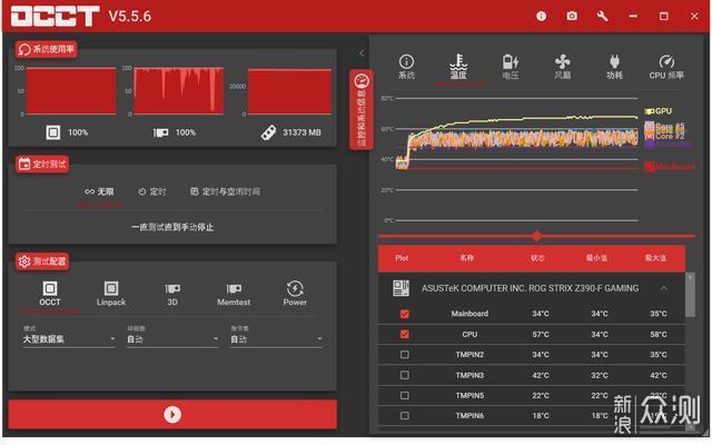 水冷冷排不同位置散热效果不同？ZEROZONE实测_新浪众测