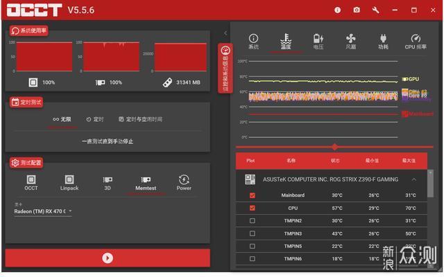 水冷冷排不同位置散热效果不同？ZEROZONE实测_新浪众测