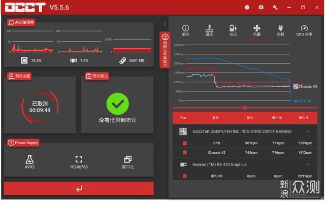 水冷冷排不同位置散热效果不同？ZEROZONE实测_新浪众测