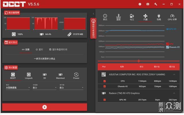 水冷冷排不同位置散热效果不同？ZEROZONE实测_新浪众测