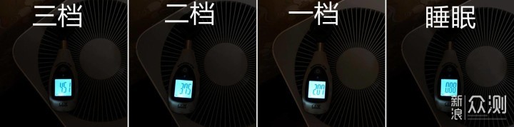 鼻炎患者好福音—米家空气净化器F1_新浪众测