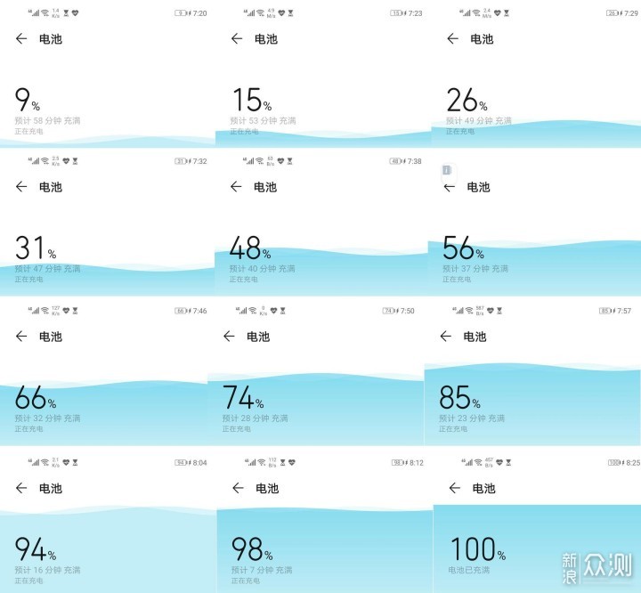 5G先锋荣耀30S，到底如何？两周实测告诉你_新浪众测