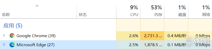 简单几步让你的Edge浏览器更好用！_新浪众测