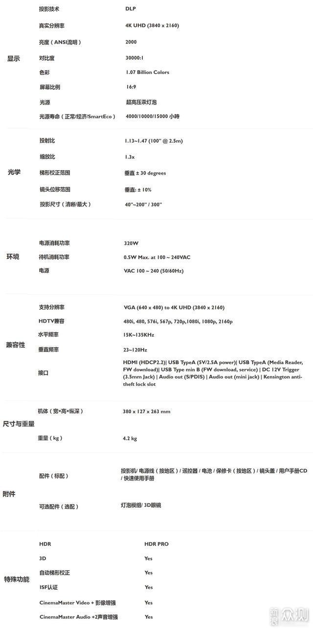 用明基W2700投影仪建个100寸小影院宅家看电影 _新浪众测