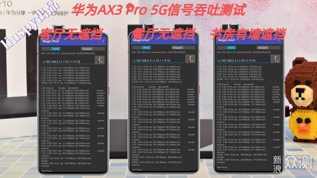 不吹不黑，华为AX3 Pro wifi6路由器深度评测_新浪众测