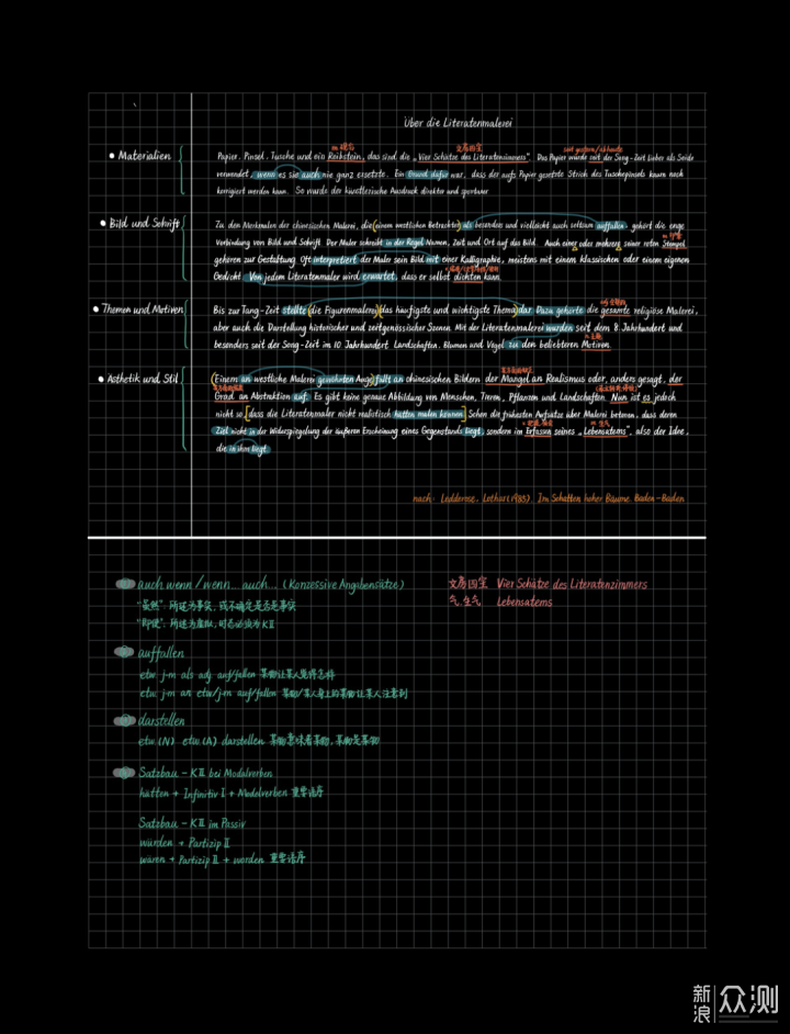 iPad 数字笔记完全指南_新浪众测