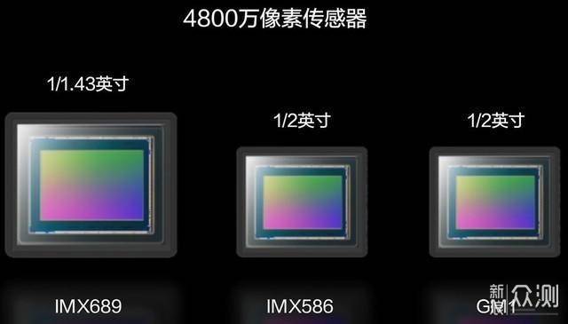 一眼One年，机皇Plus--OnePlus 8 Pro评测_新浪众测