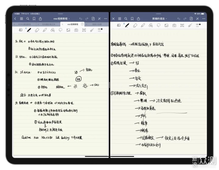 iPad 数字笔记完全指南_新浪众测