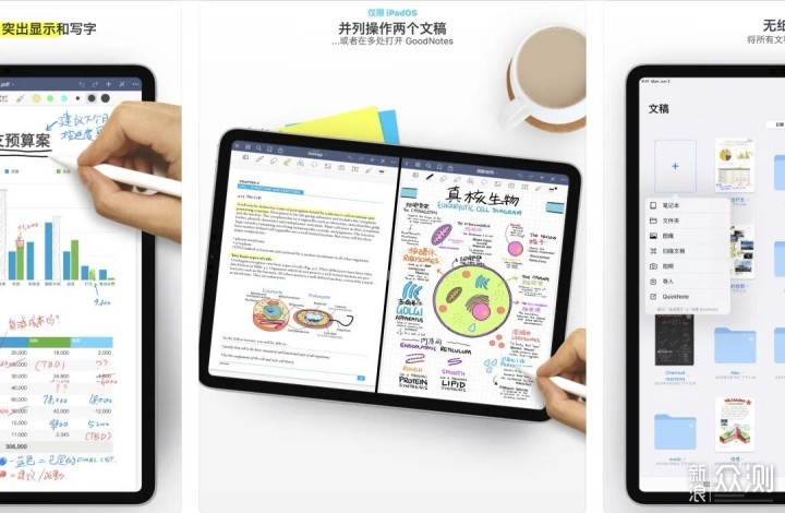 iPad 数字笔记完全指南_新浪众测