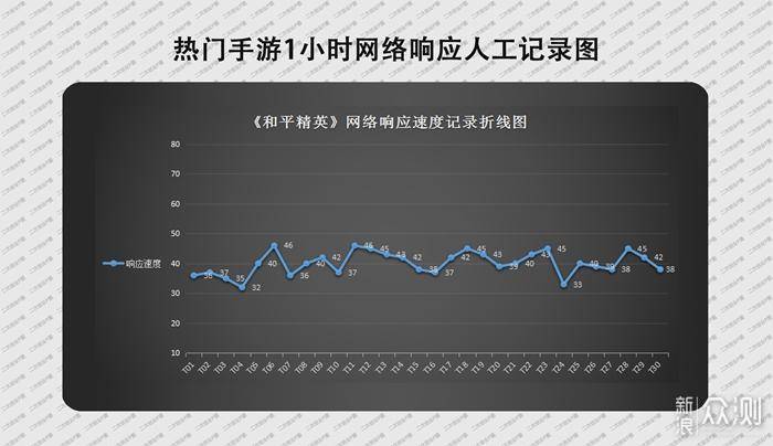 支持802.11ax并加持NFC华为AX3 Pro路由咋样？_新浪众测