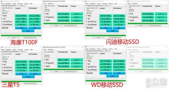 四款600元级500G可加密移动SSD横评_新浪众测