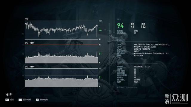 3000超频4000，首款纯国产内存光威弈Pro体验_新浪众测